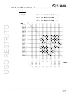 Preview for 63 page of Riedel Performer C3 User Manual