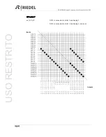 Preview for 64 page of Riedel Performer C3 User Manual