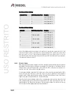 Preview for 68 page of Riedel Performer C3 User Manual