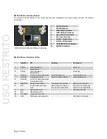 Предварительный просмотр 16 страницы Riedel RockNet 300 Operating Manual