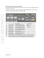 Предварительный просмотр 54 страницы Riedel RockNet 300 Operating Manual