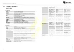 Preview for 14 page of Riedel SmartPanel 1200 Series User Manual