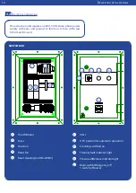 Preview for 10 page of Riedex DM-200 User Manual