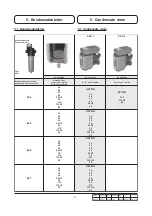 Preview for 13 page of RIEGLER 444 Series Instruction Manual