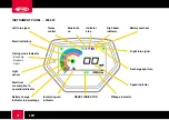 Preview for 18 page of RIEJU E-City User Manual