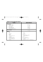 Предварительный просмотр 142 страницы RIEJU Marathon 450 Owner'S Manual