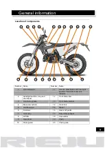 Preview for 9 page of RIEJU MR 200 Owner'S Manual