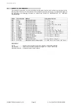 Preview for 22 page of Riele Photometer 5010 V5+ Operating Instructions Manual