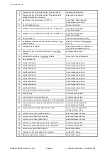 Preview for 65 page of Riele Photometer 5010 V5+ Operating Instructions Manual