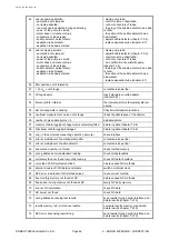 Preview for 66 page of Riele Photometer 5010 V5+ Operating Instructions Manual