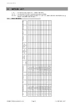 Preview for 73 page of Riele Photometer 5010 V5+ Operating Instructions Manual