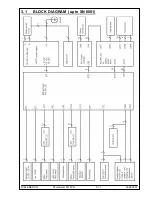 Preview for 2 page of Riele Photometer 5010 V5+ Service Manual