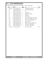 Preview for 21 page of Riele Photometer 5010 V5+ Service Manual