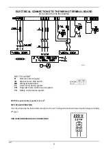 Предварительный просмотр 7 страницы Riello Burners 3433785 Installation, Use And Maintenance Instructions