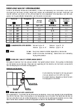 Предварительный просмотр 19 страницы Riello Burners 3452083 Installation, Use And Maintenance Instructions