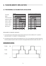 Предварительный просмотр 14 страницы Riello Burners 3476823 Installation, Use And Maintenance Instructions