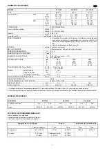 Preview for 7 page of Riello Burners 3477012 Installation, Use And Maintenance Instructions