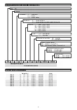 Preview for 5 page of Riello Burners 3478000 Modulating Operation