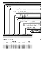 Preview for 7 page of Riello Burners 3478000 Modulating Operation