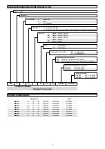 Предварительный просмотр 11 страницы Riello Burners 3478000 Modulating Operation