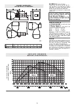 Предварительный просмотр 16 страницы Riello Burners 3478000 Modulating Operation