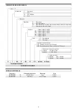 Preview for 11 page of Riello Burners 3478410 Installation, Use And Maintenance Instructions