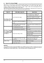 Preview for 11 page of Riello Burners 3513007 Installation, Use And Maintenance Instructions