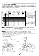 Preview for 28 page of Riello Burners 3737050 Installation, Use And Maintenance Instructions