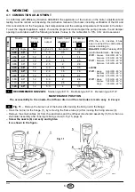 Предварительный просмотр 38 страницы Riello Burners 3737050 Installation, Use And Maintenance Instructions