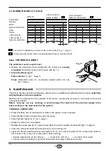 Предварительный просмотр 41 страницы Riello Burners 3737050 Installation, Use And Maintenance Instructions