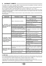 Preview for 12 page of Riello Burners 3738051 Installation, Use And Maintenance Instructions