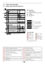 Preview for 11 page of Riello Burners 3739354 Installation, Use And Maintenance Instructions