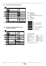 Preview for 12 page of Riello Burners 3739354 Installation, Use And Maintenance Instructions