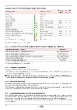 Preview for 13 page of Riello Burners 3739354 Installation, Use And Maintenance Instructions