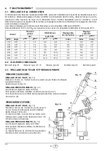 Preview for 37 page of Riello Burners 3739454 Operation
