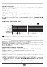 Preview for 46 page of Riello Burners 3739650 Installation, Use And Maintenance Instructions