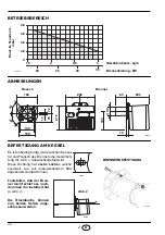 Preview for 4 page of Riello Burners 3743713 Installation, Use And Maintenance Instructions