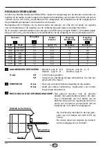 Предварительный просмотр 34 страницы Riello Burners 3744512 One Stage Operation