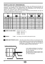 Preview for 7 page of Riello Burners 3744612 Installation, Use And Maintenance Instructions