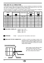 Preview for 15 page of Riello Burners 3744612 Installation, Use And Maintenance Instructions