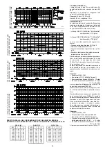 Preview for 14 page of Riello Burners 3753833 Installation, Use And Maintenance Instructions