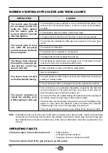 Preview for 31 page of Riello Burners 3756432 Installation, Use And Maintenance Instructions