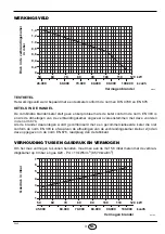 Preview for 35 page of Riello Burners 3756432 Installation, Use And Maintenance Instructions