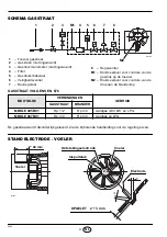 Preview for 36 page of Riello Burners 3756432 Installation, Use And Maintenance Instructions