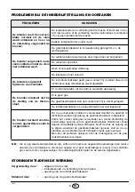 Preview for 41 page of Riello Burners 3756432 Installation, Use And Maintenance Instructions