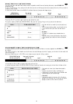 Preview for 37 page of Riello Burners 3788410 Installation, Use And Maintenance Instructions