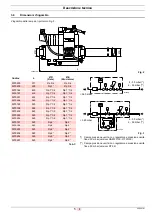 Preview for 7 page of Riello Burners 3970144 Manual