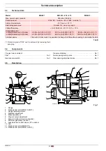 Preview for 42 page of Riello Burners 3970144 Manual