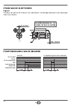 Preview for 38 page of Riello Burners 482T1 Manual