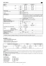 Предварительный просмотр 3 страницы Riello Burners 950 T1 Installation, Use And Maintenance Instructions